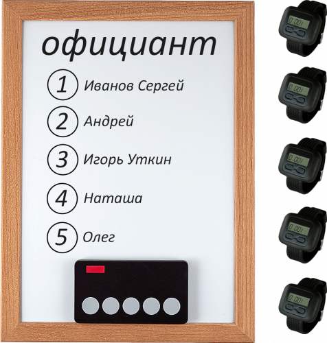 Комплект вызова для кухни iBells 5 в Таганроге